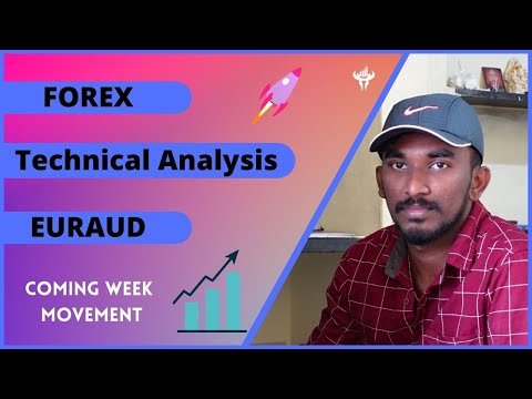 EURAUD Technical Analysis | Forex trading tamil | price action trading | fxchandru