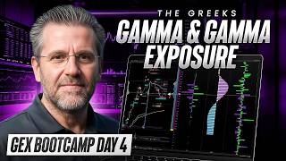 GEX Bootcamp Day 4 - Gamma & Gamma Exposure