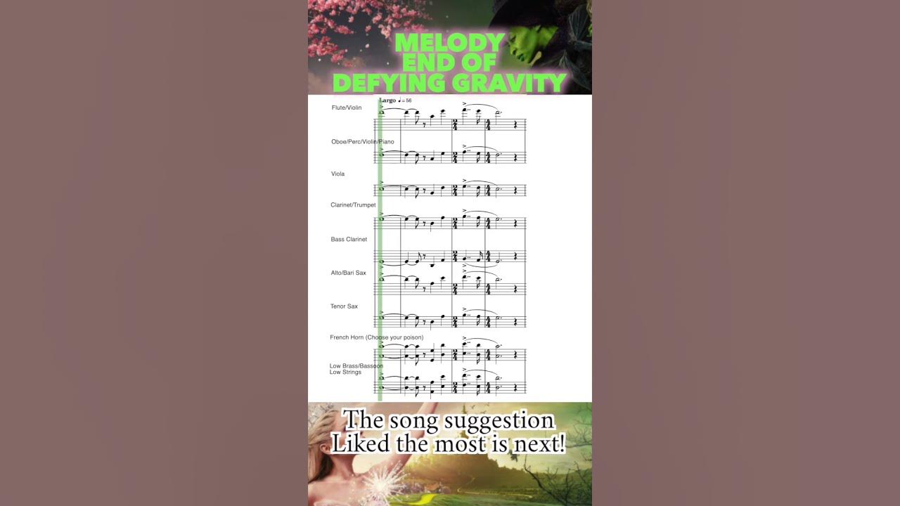 End of Defying Gravity - Melody Transcription for All Instruments