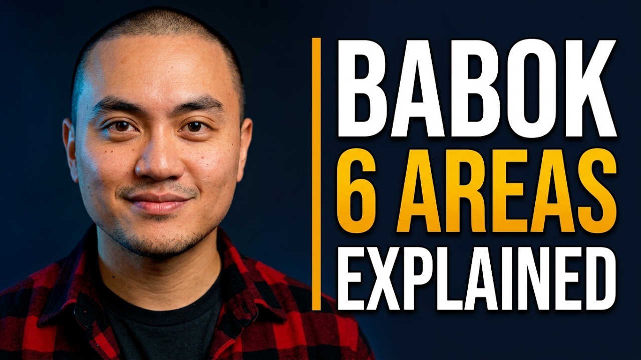 Business Analyst for Beginners: The 6 BABOK Knowledge Areas in One Example