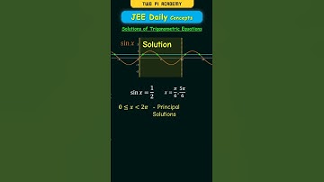 Oplossing van een trigonometrische vergelijking #jeedailyconcepts #trigonometrie