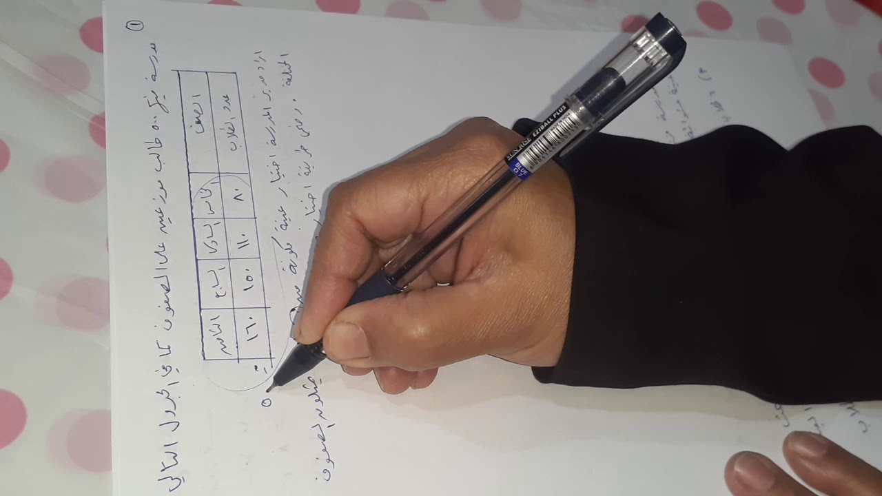 العينة العشوائية الطبقية