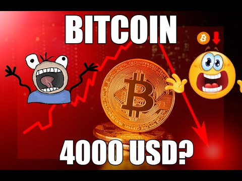 ბიტკოინი 4000 დოლარად 2020 წელს? გლობალული კრიზისი დაწყებულია?