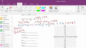 Unit 7 Ellipses with Center not at origin