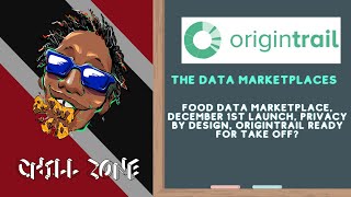 Origintrail Data Marketplaces Explained: Food Data Marketplace / December 1st / Privacy By Design