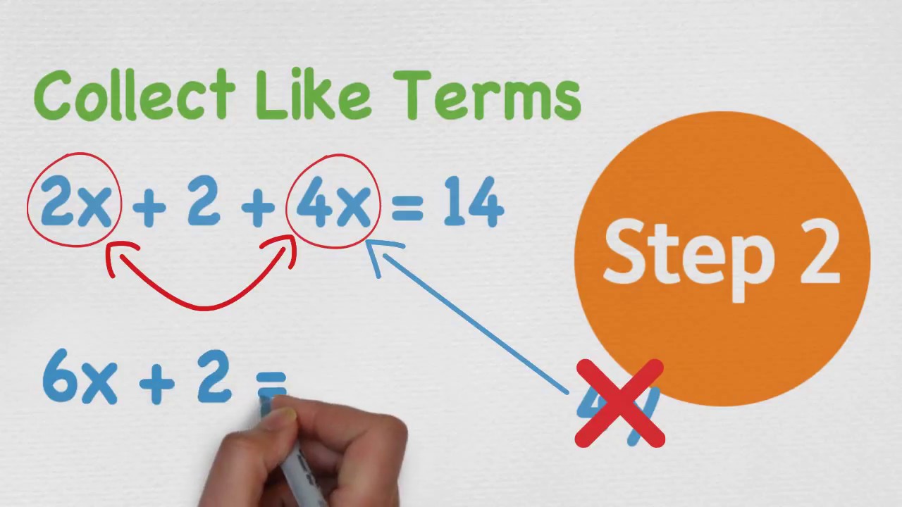 How to Solve Algebra | 3 Easy Steps - YouTube