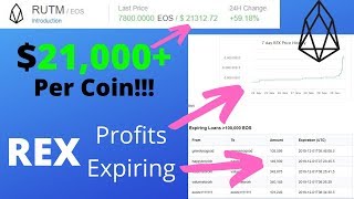 Eos Rex Loans Expiring, Rex Profit Spike, Ram Mining