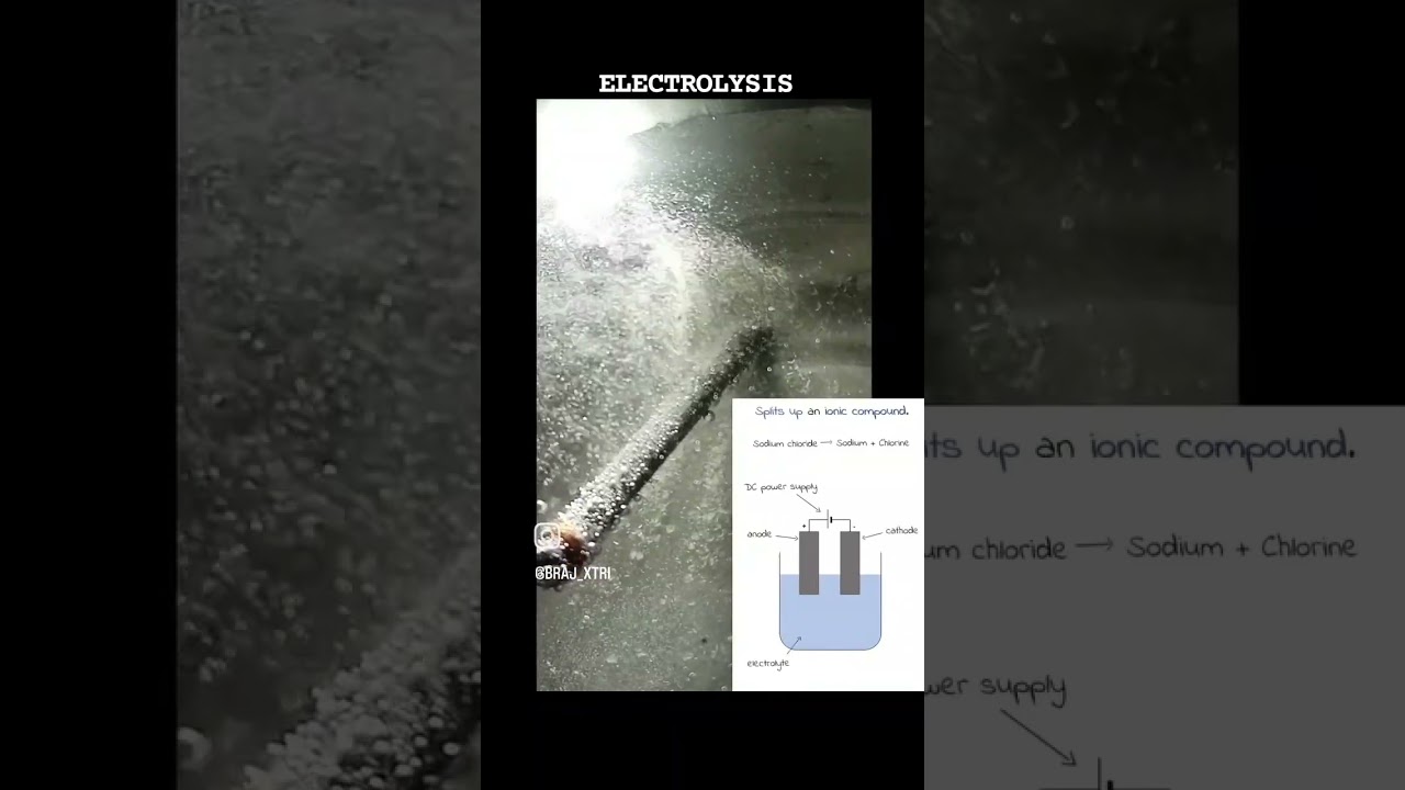 Electrolysis of water using table salt NaCl and graphite rod class 12 # 
