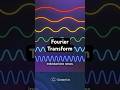 The Powerful Fourier Transform #math #science