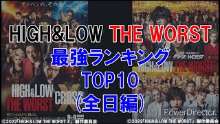 【最強ランキング】映画『HIGH&LOW THE WORST』『HIGH&LOW THE WORST X』シリーズのキャラクター最強ランキングTOP10を独断と偏見で決定します!!