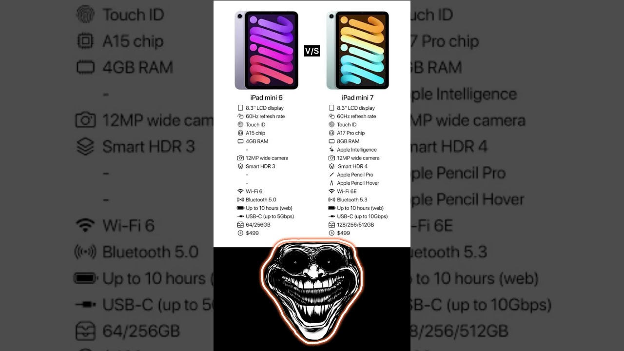iPad mini 6 vs iPad mini 7