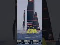 holding on to a narrow lead / Sardinia Preliminary Regatta Review / AC40 sailing regatta