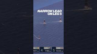holding on to a narrow lead / Sardinia Preliminary Regatta Review / AC40 sailing regatta