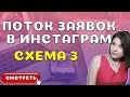 Сетевой Маркетинг в Инстаграме [Схема Автоматизации #3]