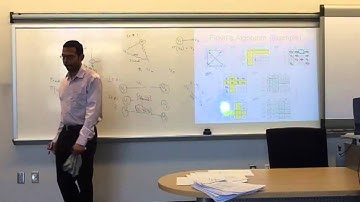 Module 5: Minimum Spanning Trees Floyd