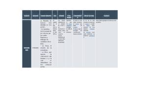 CUADRO COMPARATIVO FILOSÓFICO EDAD ANTIGUA-MEDIEVAL