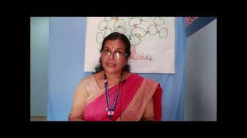 Std 6  English Unit 1 Class 01White Board VI