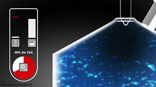 MWI - How microwave ignition works