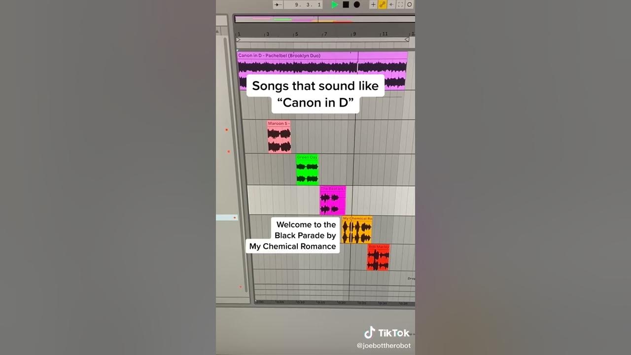Song that sound like "Cannon in D" Top TikTok