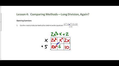 M1L4:  Polynomial Division (Reverse Tabular Method)