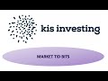 Traders Dont Short the Market Yet