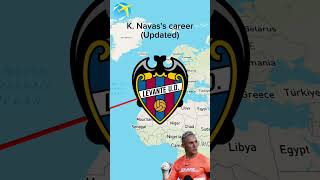 Keylor Navas's career🇨🇷