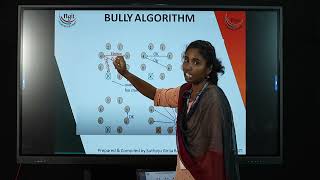 2.5 Synchronization Election Algorithms