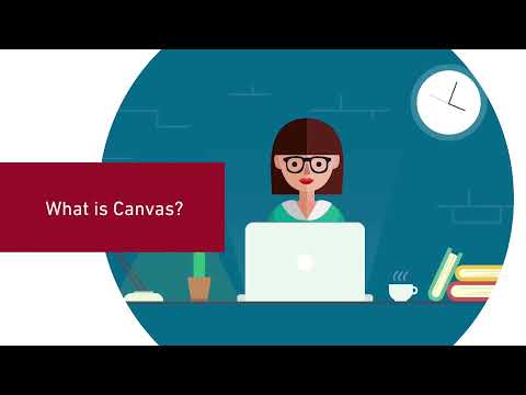 What is Canvas?