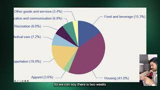 Money Illusion & Inflation Indicators Explained | FISG-Interstellar Group