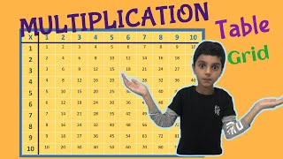 Multiplication Table Grid