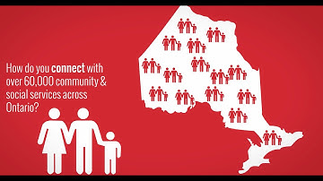 211: Make the Right Call with 911 Emergency Help (No 311 Municipal Hotline)