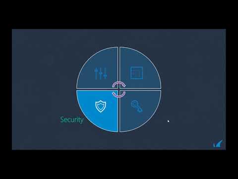 Redington & Barracuda Webinar - Secure remote access using SSL VPN - 5th May 2020