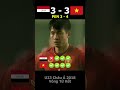 Iraq vs Việt Nam penalty (tứ kết U23 châu Á 2018)