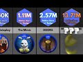 Surprising list roblox the hunt first edition badge comparison  hindanger