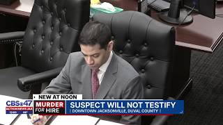 Mario Fernandez Saldana refuses to testify during trial