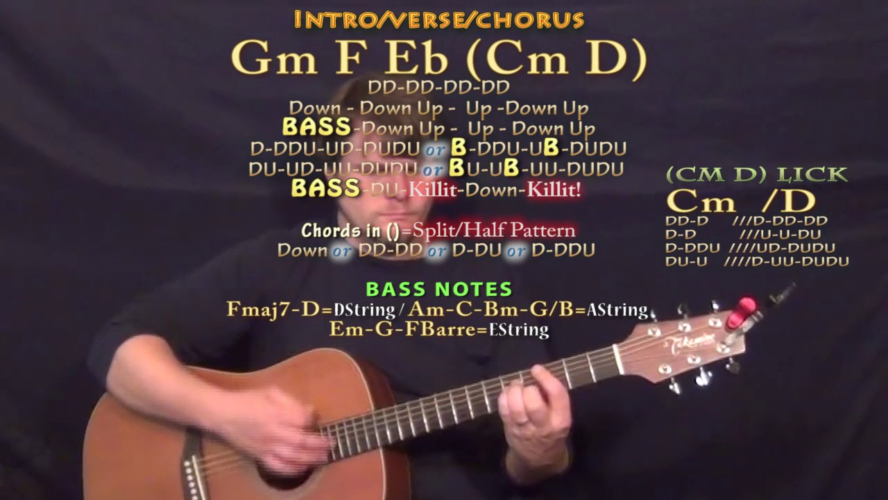 Ordinary Love The Weeknd Guitar Lesson Chord Chart Gm F Eb Cm