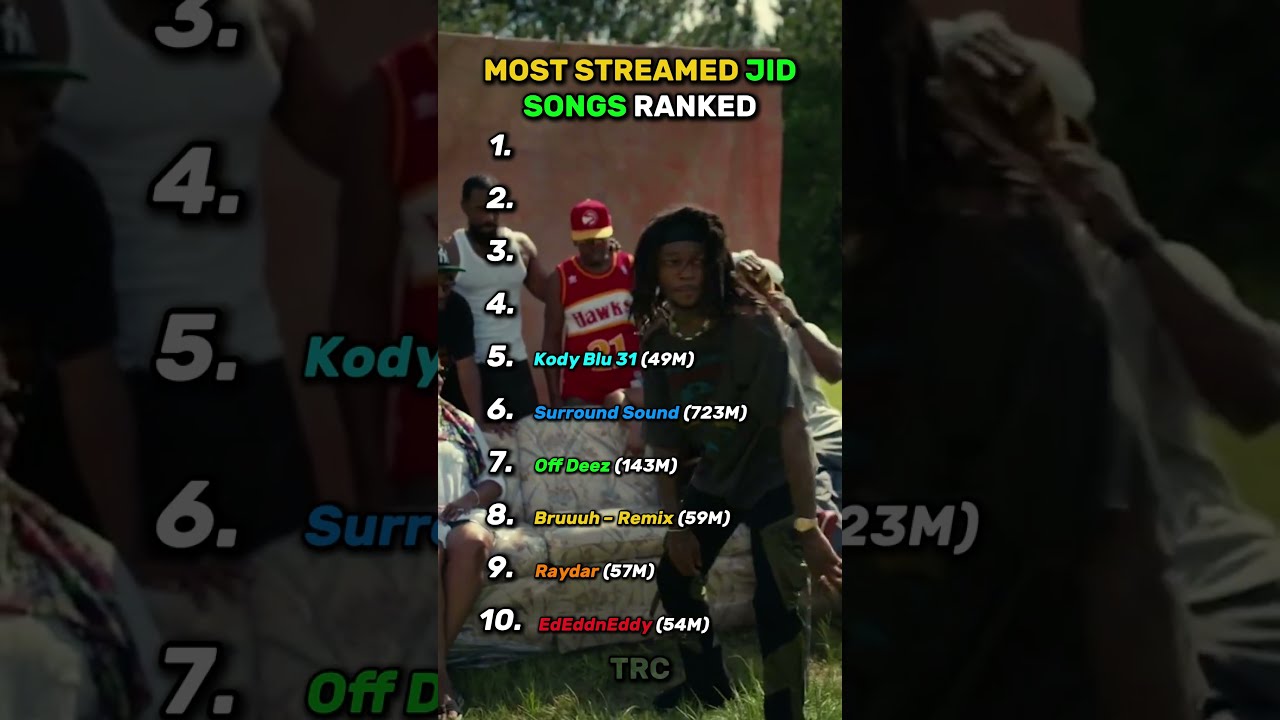 MOST STREAMED JID SONGS RANKED VERY HARD Rap Hiphop Ranking Jid Popular Music Album