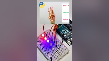 🖐️ Gesture Controlled LED Lights | OpenCV + Python + Arduino Project ⚡