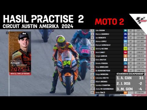 Hasil practise 2 moto2 AMERIKA 2024 ~ hasil MotoGP hari ini ~ Austin ~ klasemen motogp