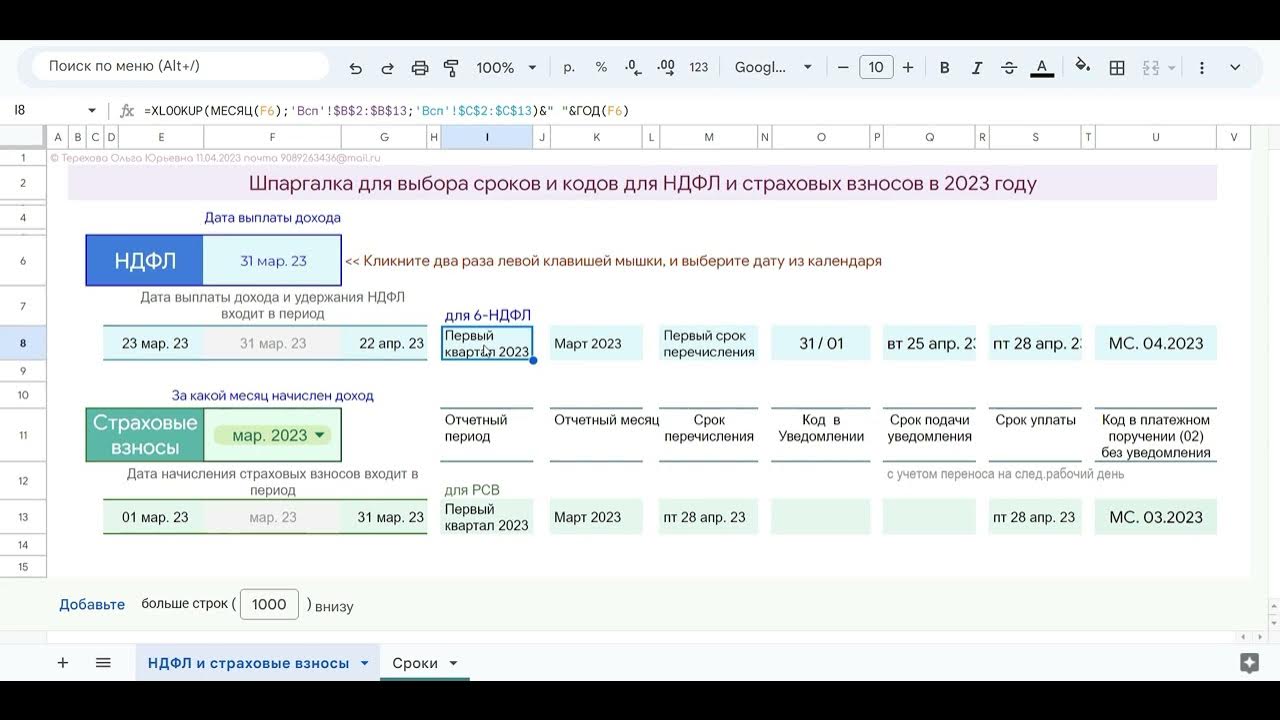 Отчетный период страховых взносов в уведомлении 2024. Страховые взносы с 2023 проводки. Коды уведомления по страховым взносам в 2024 году.