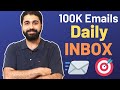 How to Send 100k emails/day Safely in Inbox | Bulk Mail Real Scenario Discussion