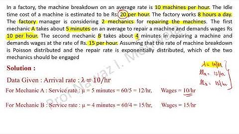 Operation Research - Queuing Theory - Solved Problems