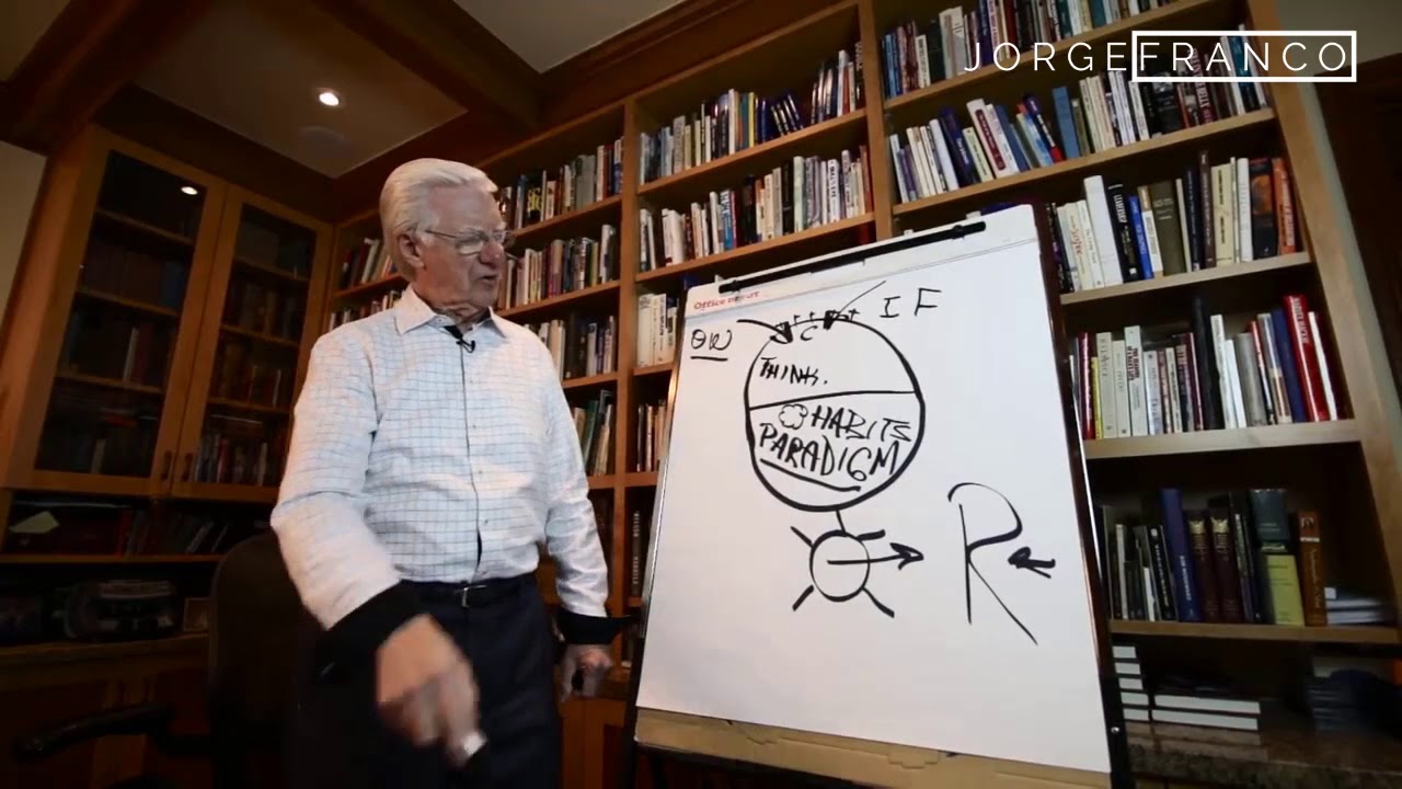 Cambia tu Paradigma Por Bob Proctor - YouTube