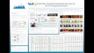 ECCV26-4381-RubricRL