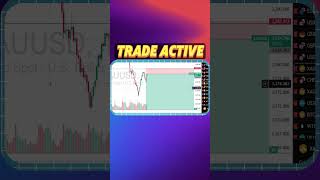 Big Profits! & Predicted This Move 🔥 #TradingLife #SmartInvesting #MarketMoves #stocktips