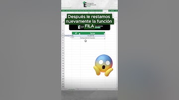 Crea listas automáticas en Excel ✅#excel #exceltips #formacionacademicaexcel