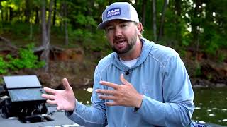 Flipping Line Perfected: Kyle Welcher's Top Choices for Flipping