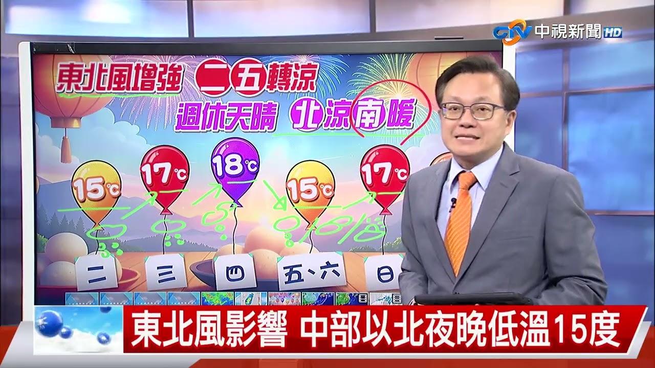 【立綱氣象報報】東北風影響 中部以北夜晚低溫15度│中視晚間氣象 20260303