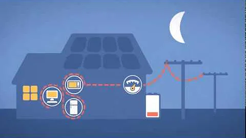 How solar panels and battery storage system work for your home?