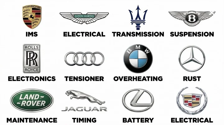 Every Luxury Car Brand's Signature Problem Explained in 10 Minutes